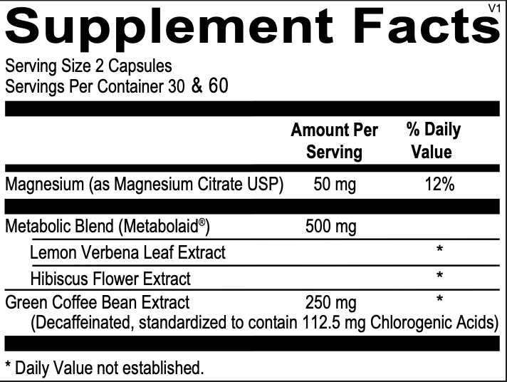 Appetite Control