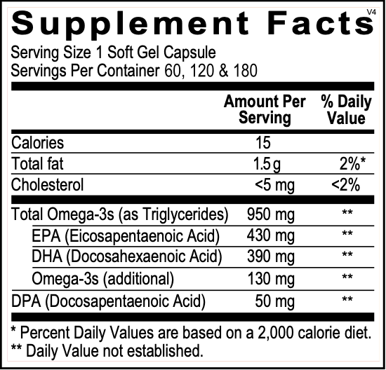 Heart and Health + Omega
